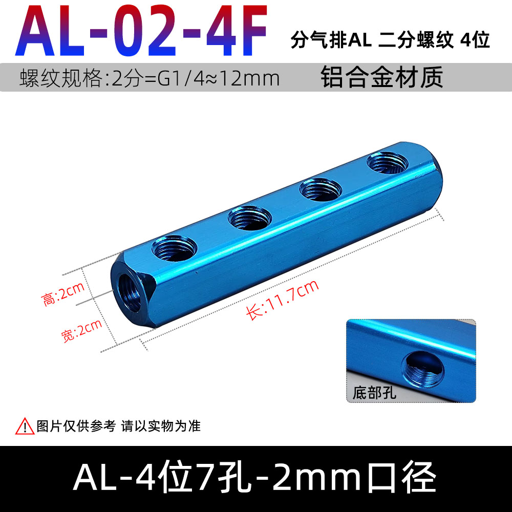 Multi-Channel 4