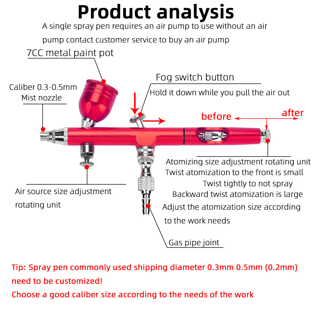 AR180 Spray Pen Color Painting Car Paint Pen Artist Model Art Inkjet Pen Diameter 0.3-0.5mm